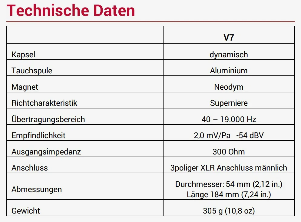 Technische Daten © sE Electronics